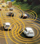 物联模组应用，物联模组、物联网sim卡用于车道位置监控