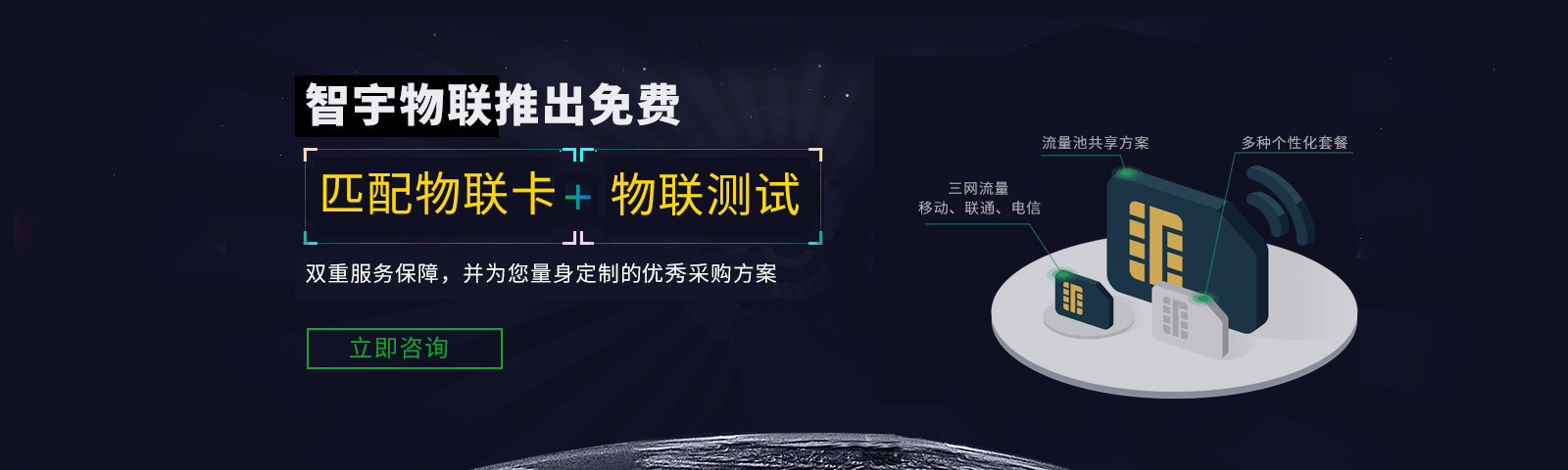 智宇物联平台免费试用banner