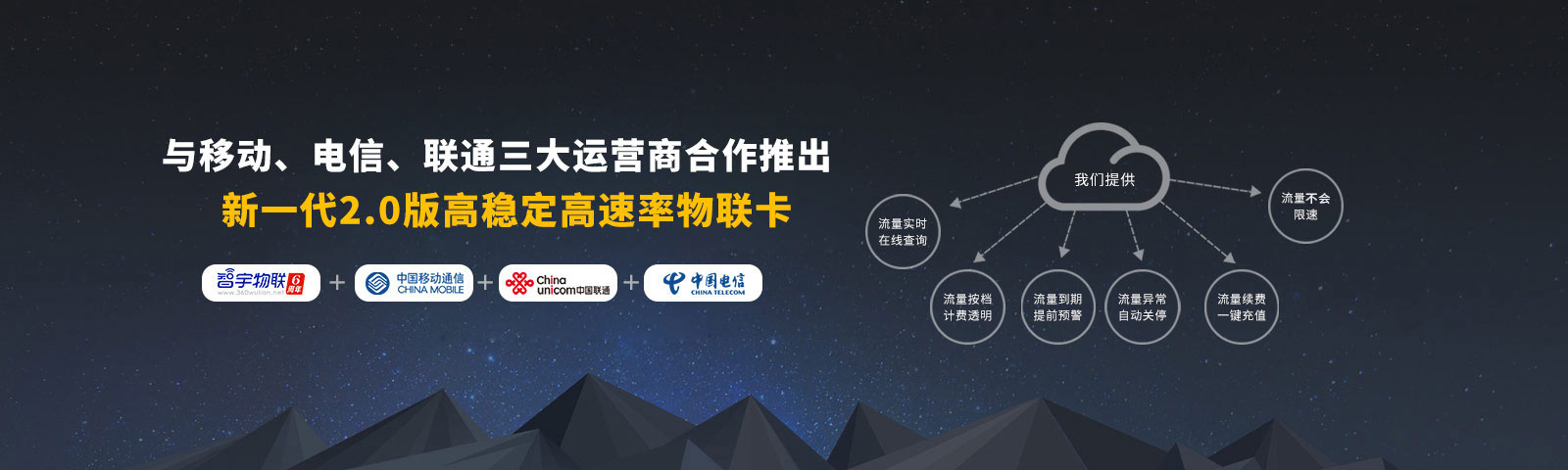 智宇物联平台新闻资讯banner